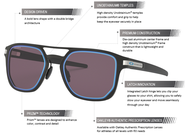 Oakley Latch Alpha | Oakley Lifestyle Sunglasses | SportRx