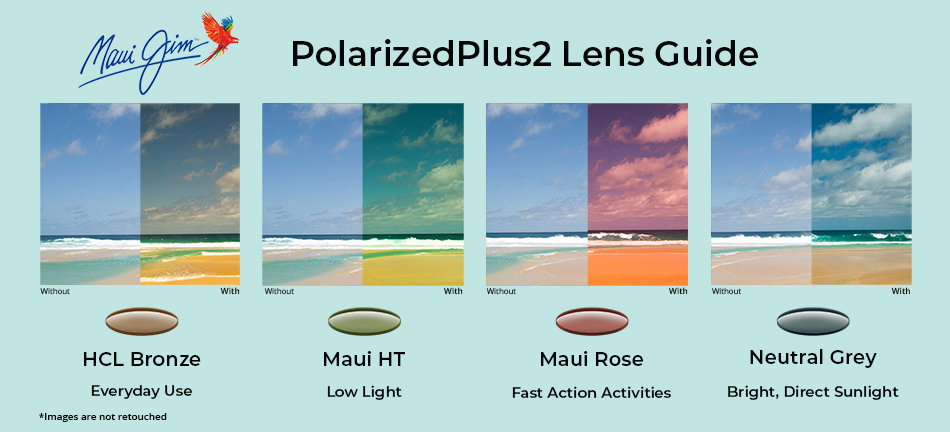 Best Maui Jim Fishing Sunglasses | Buyer's Guide | SportRx