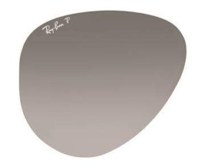 Ray-Ban Lenses: The Ultimate Guide | SportRx
