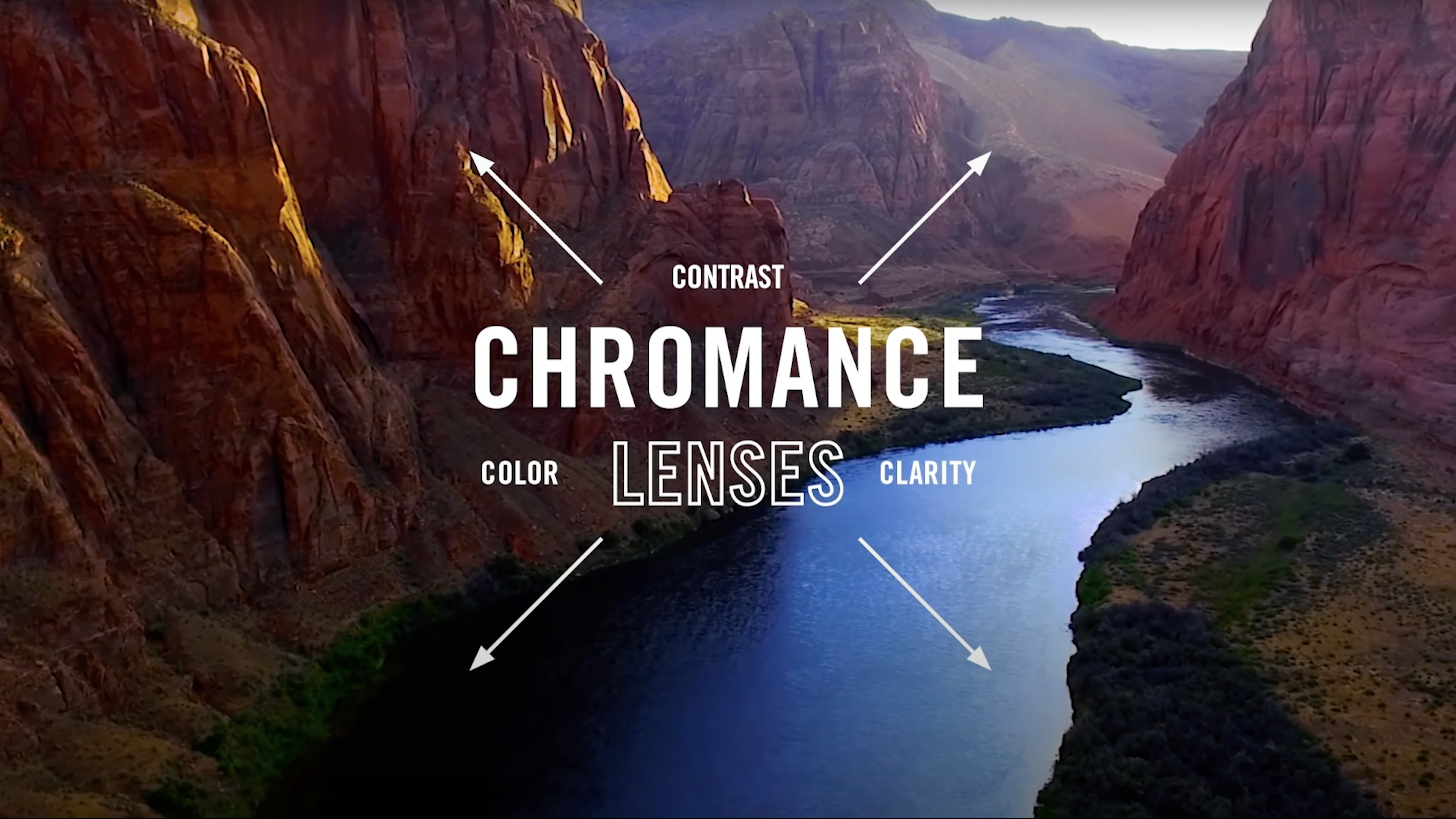Ray-Ban Chromance Lens Technology | SportRx