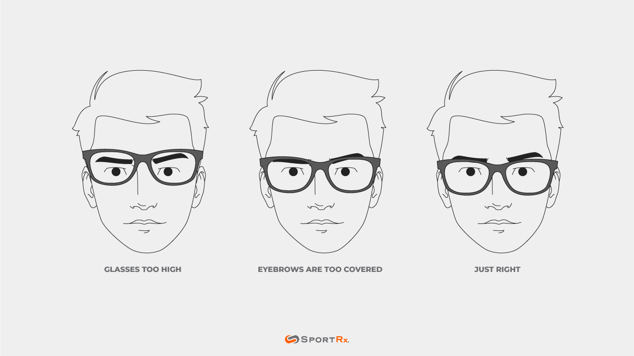 How Should Glasses Fit? | SportRx