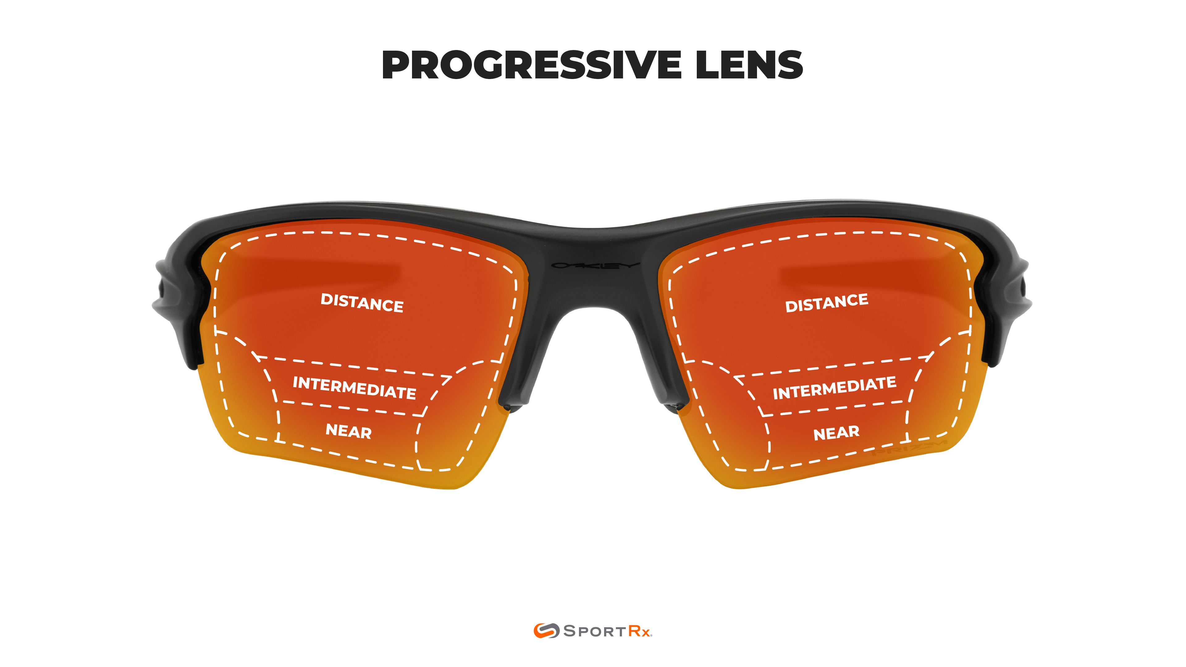 Are Progressive Lenses Good for Driving? | SportRx