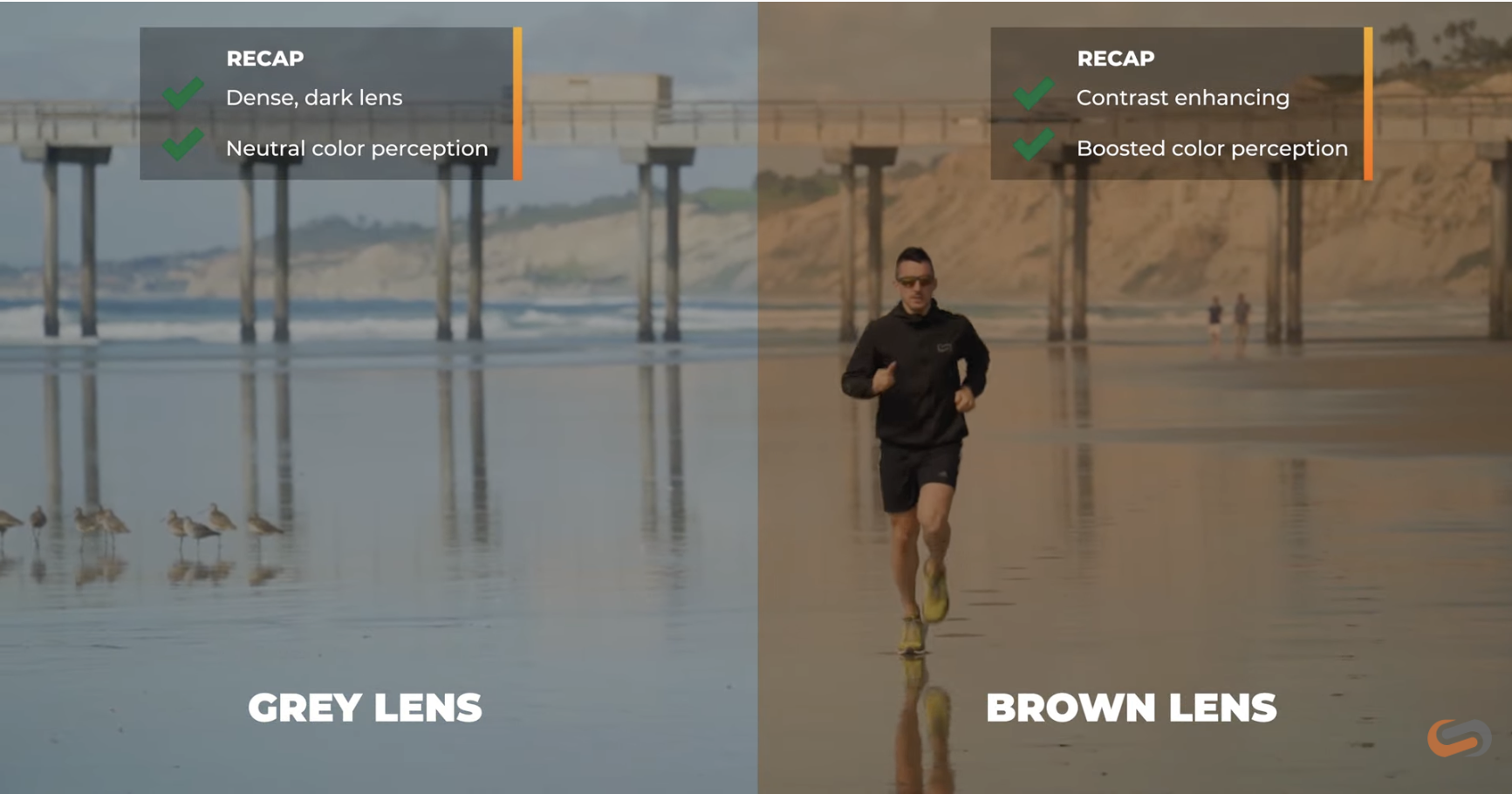 Brown VS Gray Polarized Lenses | SportRx