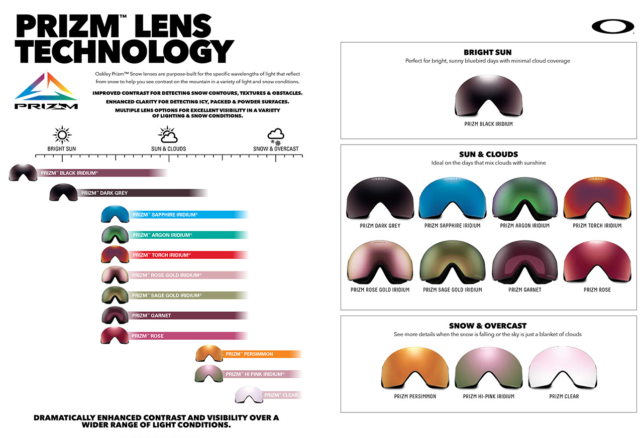 Oakley PRIZM™ Snow Lenses: The Complete Lens Guide | SportRx