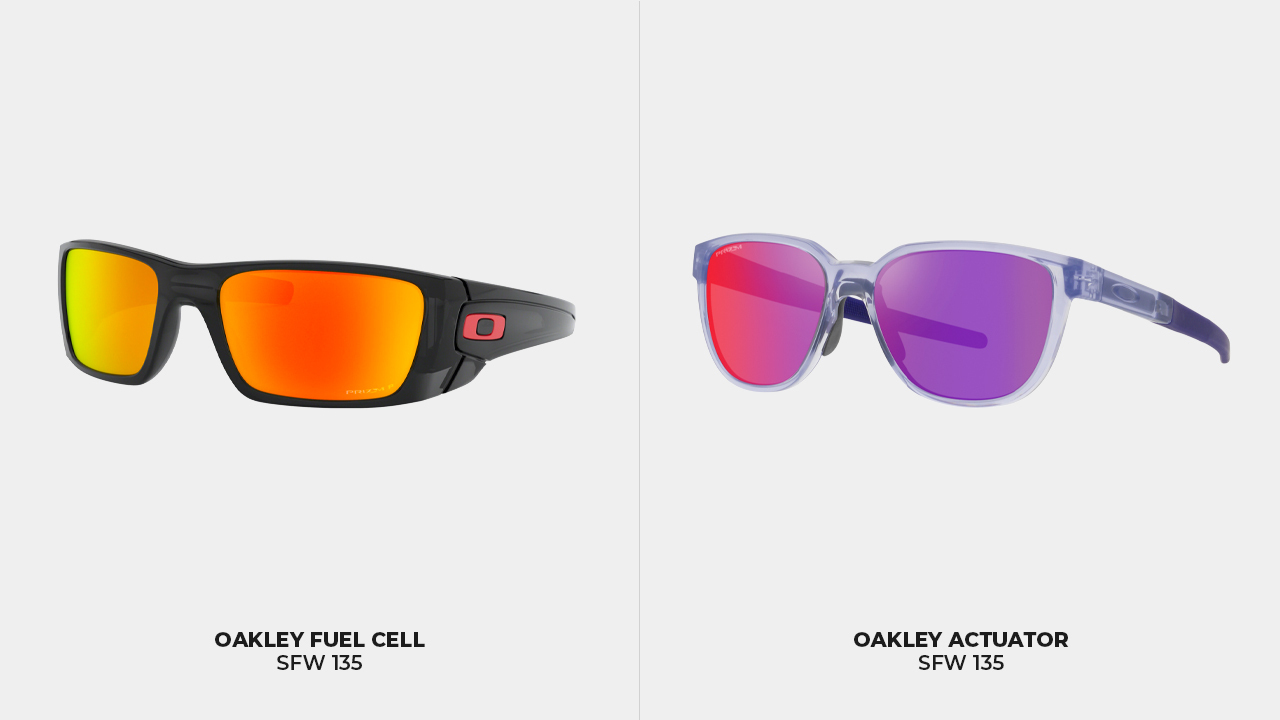 Oakley Sunglasses Size Guide | SportRx